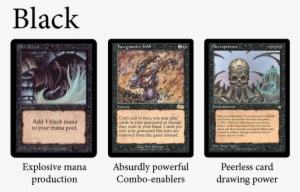 Colour Profiles, Black - Magic The Gathering Necropotence - Ice Age