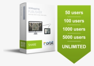 Features - Publishing