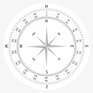 Just Have A Look At The Image Below - Compass