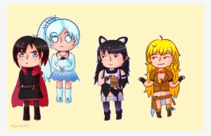 Team Rwby Reacting To Blake Stealing The Cookie Jar - Cookie Jar