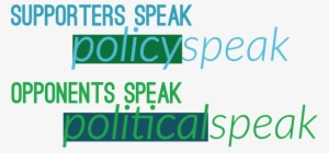 Next, We Examined The Distribution Of Responses By - Graphic Design