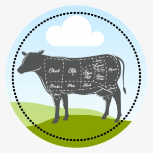 Quarter Beef Deposit