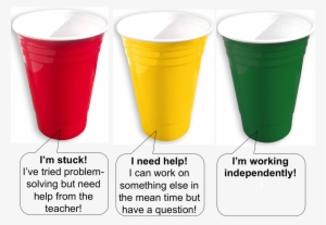 This Might Be A Good Time To Refer To Growth Mindset - Plastic