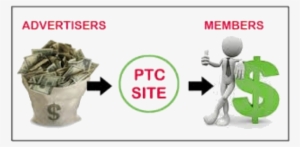 Transparent Pa - Ptc Site