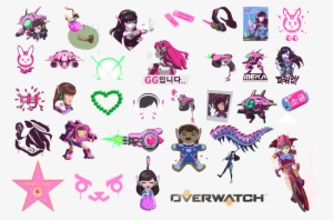 D.va