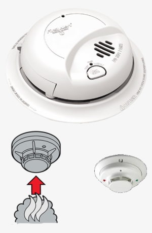 Detector De Humo - Brk Sc9120b Smoke/co Detector With Bat Backup -ionization
