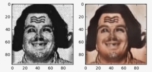 Neural Network Converts Game Boy Camera Images Into - Game Boy Camera Creepy