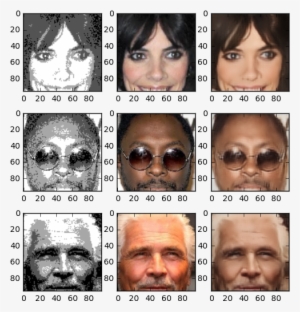 Neural Network Converts Game Boy Camera Images Into - Game Boy Camera Creepy