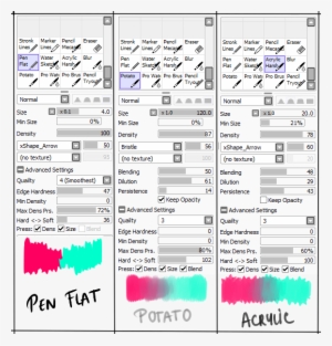 Pin By Vania Agustin On Paint Tool Sai Shit - Clean Line Art Sai