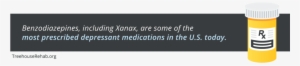 Org 5 Signs Your Loved One Is Addicted To Xanax Most - Alprazolam