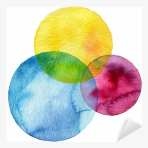 Vinilo Pixerstick Fondo Abstracto Del Círculo Pintado - Purple Watercolor Circle Png