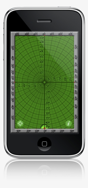 It Works In Any Orientation