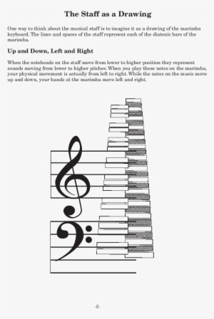 Reading Mallet Percussion Music Thumbnail Reading Mallet - Treble Clef
