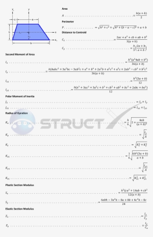 Moment Of Inertia Of Trapezium