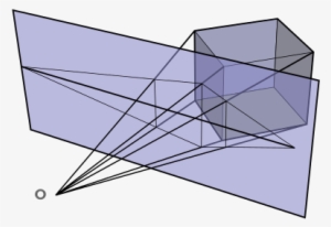 Rays Of Light Travel From The Object, Through The Picture - Perspective Drawing Projection