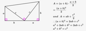 His Proof Was Unusual In That It Used A Trapezium (trapezoid - Garfield's Proof Of The Pythagorean Theorem
