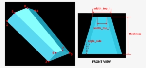 Points Taper Angled 215 Kb - Jpeg