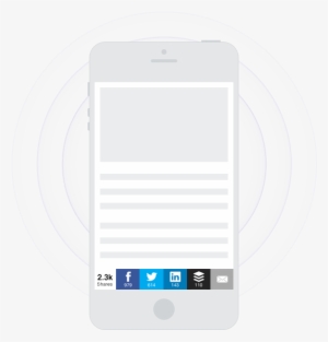Make It Dead Easy For All Of Them To Share Your Content - Social Share On Mobile