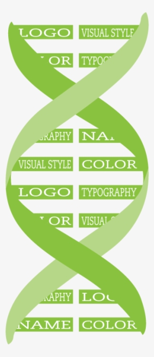 Compelling Logo Design - Brand Dna