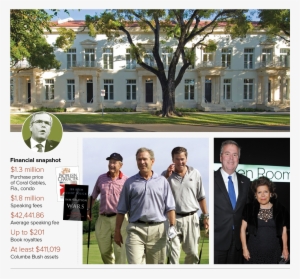 The Condominium In Coral Gables Where Jeb Bush Lives - Does George W Live