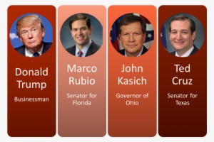 The Field Narrowed Again After The Start Of The Primary - Senator Marco Rubio Sticker