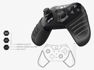 Fuller Feel Control - Game Controller