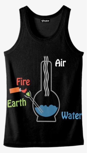 Goku Weed Nug Tee /products/goku Weed Nug Tee - Weed Quotes Wallpaper Hd