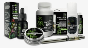 It's A Somewhat Sad Condition Of Events That Adolescents - Cannabidiol Oil Product Png