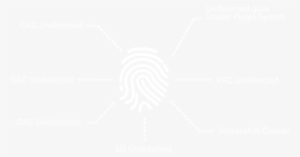 Our Security - White Photo For Instagram