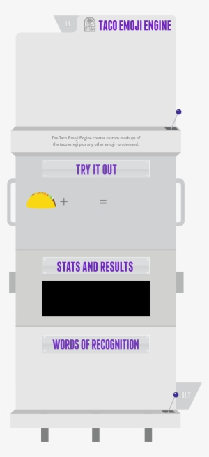 Taco Emoji - “ - Beer House Inorbit Menu