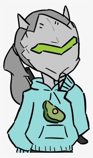 Arikadou Avocado