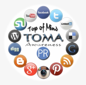 Tomapr - Google