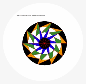 Pinwheel Drawing Circle - Circle