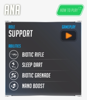 In Overwatch - Dva Overwatch Abilities