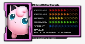 Jigglypuff's Frame Data [1 - Jigglypuff Melee Back Air Hitbox