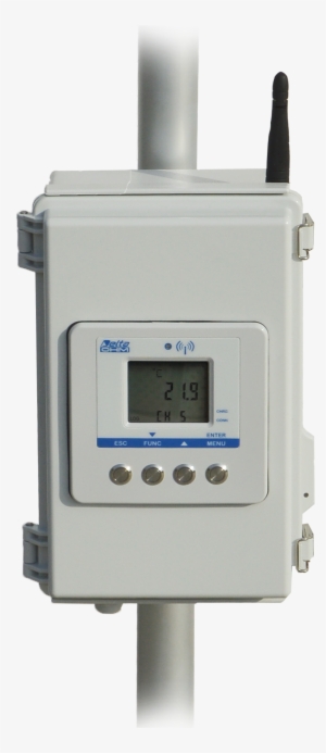 Gsm And Hd33mt - Gsm