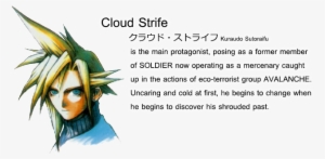 Characters - Cloud Strife