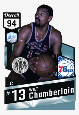 31 Jan - Nba 2k17 Card Generator