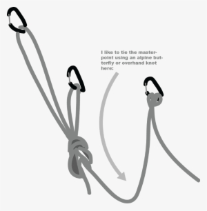Image - Wire
