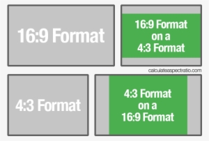 Black Bars In Aspect Ratios - Aspect Ratio 4 3 16 9