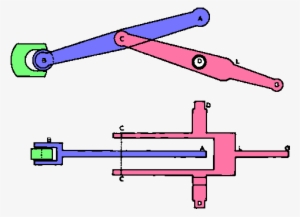 Freemantle Straight-line Linkage Colored - Age Of Enlightenment