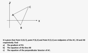 Click On The Image To Enlarge It If You Find That It - Additional Mathematics