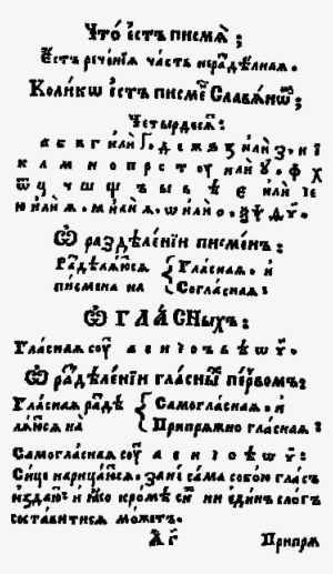 Meletius Smotrisky Cyrillic Alphabet - Cyrillic Alphabet