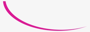 First Response™ Branding Curve
