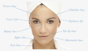 Dysport Facial Lines - Aspen Naturals Shea Butter Ivory Ultra Filtered Raw