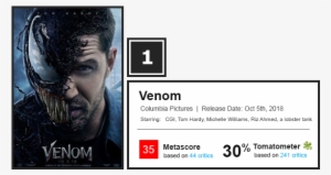 Wkd Box Office - Full Hd Venom Poster