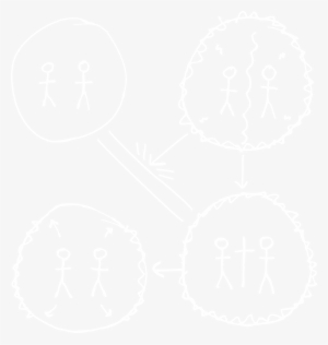 Fourcircles White - Plain White Dp For Whatsapp