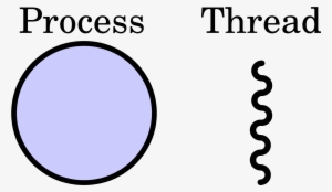 Open - Happy In Hd Independence Day