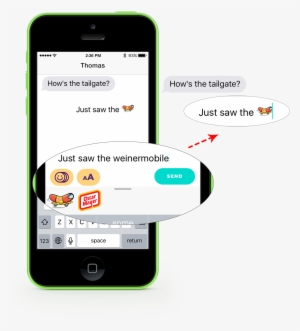 Typing Keywords Seamlessly Suggest Smartemoji - Iphone