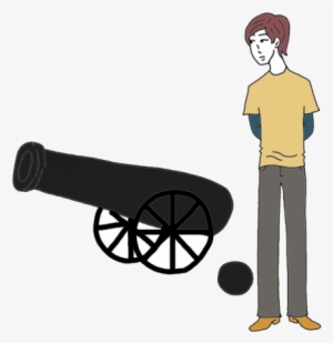 Cannon - Signe Distinctif Religieux